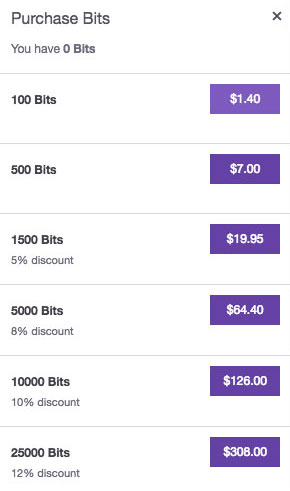 Buy Twitch Bits